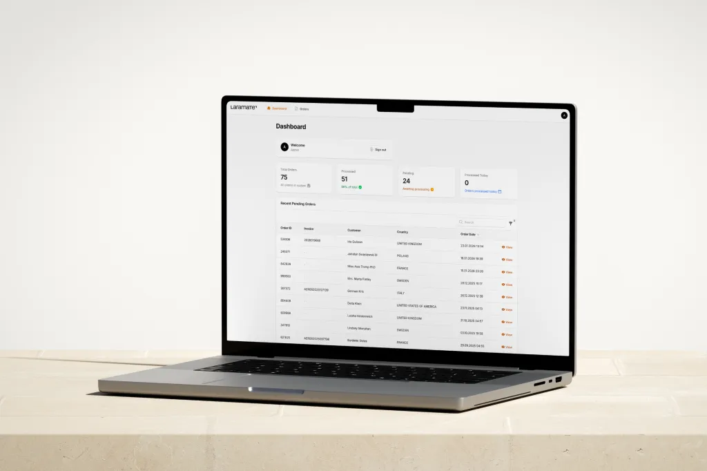 api automation dashboard.