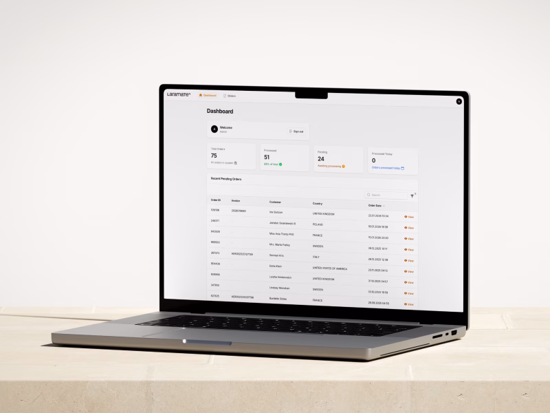 api automation dashboard
