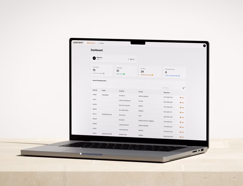 api automation dashboard