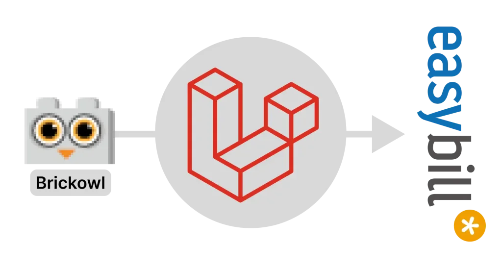 Data-Automation Brickowl Api to easybill Api.