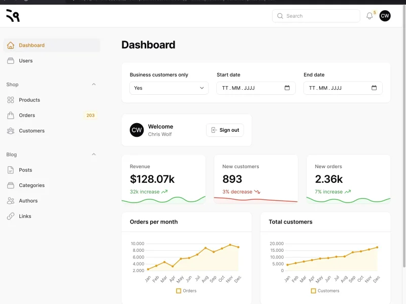 Filament Dashboard Adminpanel