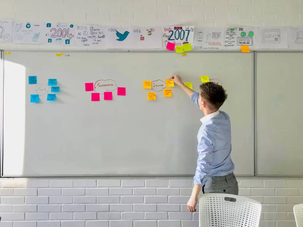 Project Planning for Web projects on a Whiteboard.