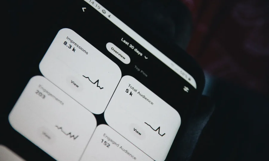 Webapp Dashboard on a Smartphone